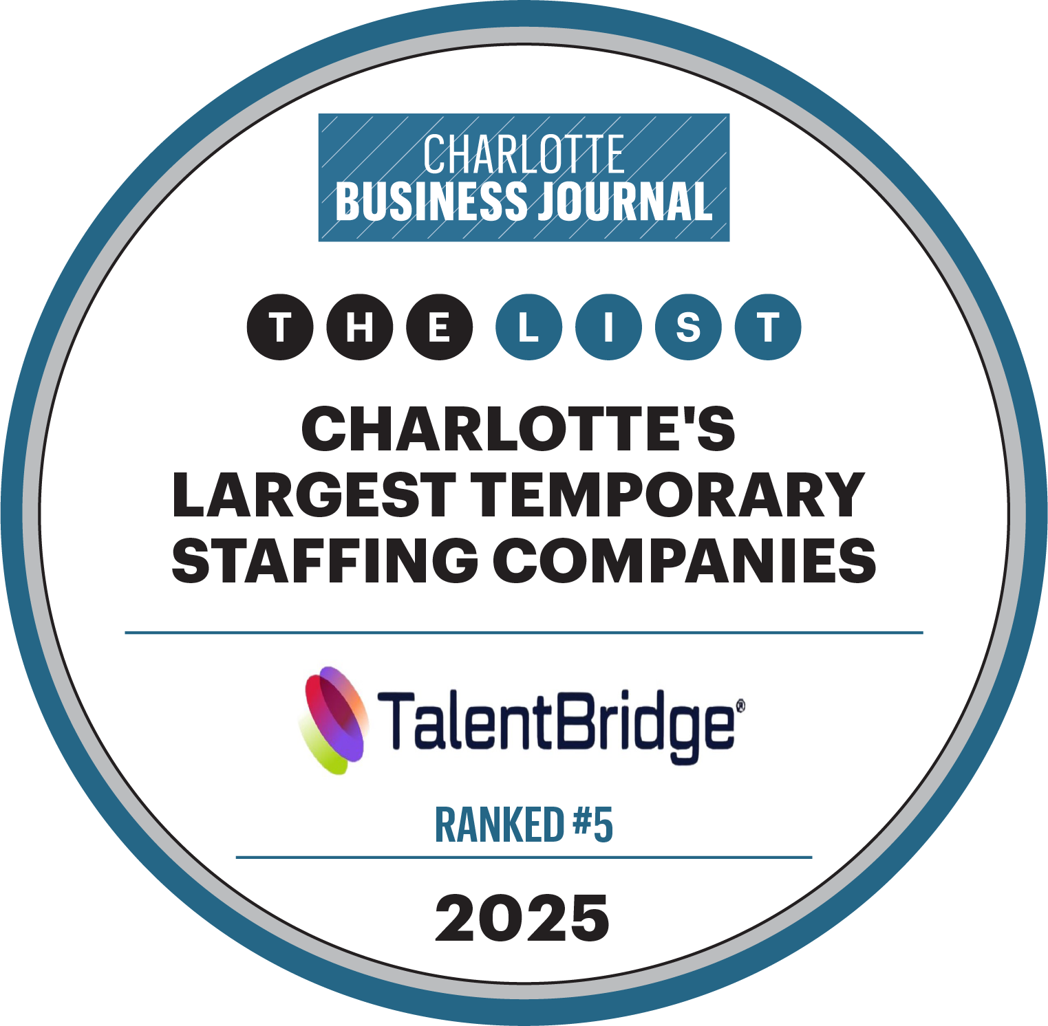 Charlotte Business Journal Png